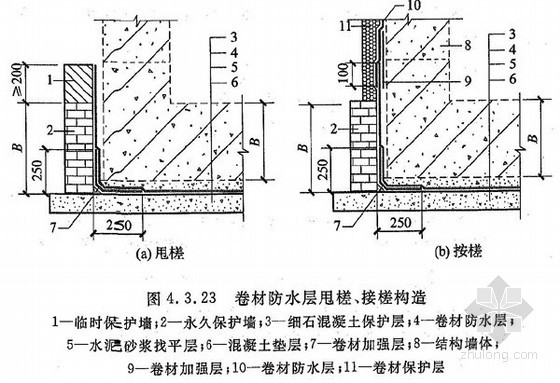 卷材防水层设计施工要求有哪些?