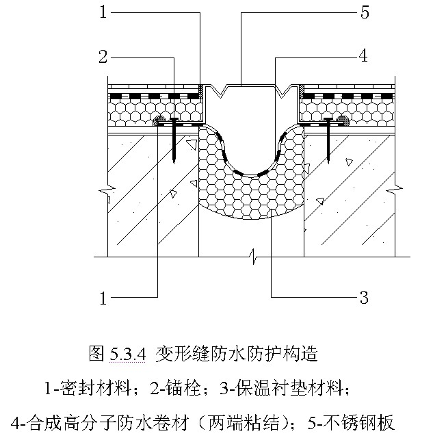 变形缝防水防护构造