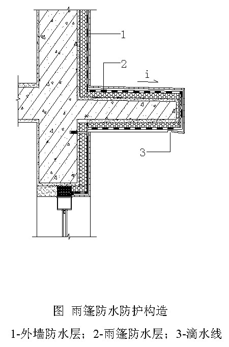 雨篷应设置不小于1%的外排水坡度,外口下沿应做滴水线处理;雨篷与