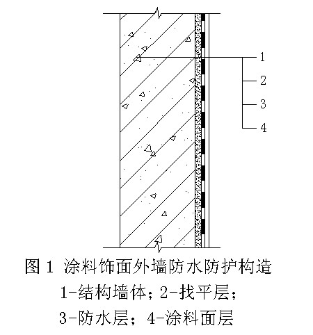 涂料饰面外墙防水防护构造