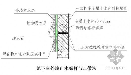 地下室外墙一次性止水螺杆节点处理是什么