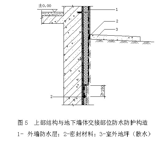 上部结构与地下墙体交接部位防水层设计要点有哪些