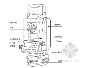 rts635全站仪仪器外观的各部件名称解释