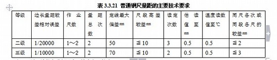 普通钢尺量距的主要技术要求有哪些?