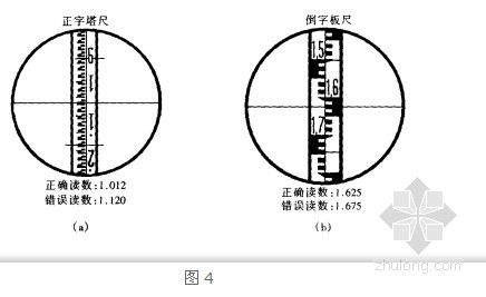 水准仪读数要求有哪些?