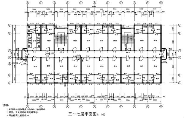 建筑平面图的读图注意事项有哪些?