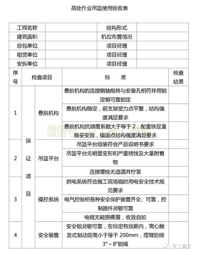 施工吊篮如何安装,移位,验收?需要符合哪些强制性条文