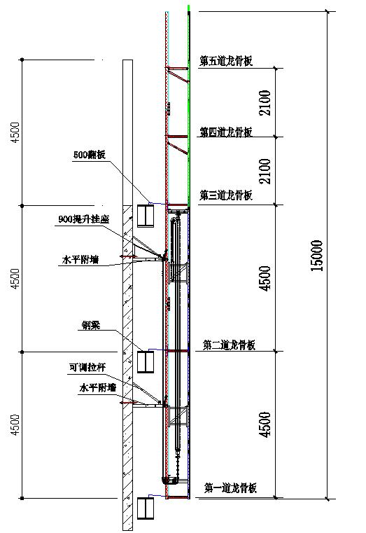 施工中有一种自动提升的智能爬架,今天说说爬架如何安装