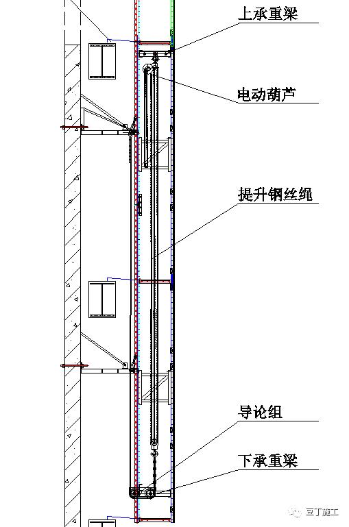 施工中有一种自动提升的智能爬架,今天说说爬架如何安装