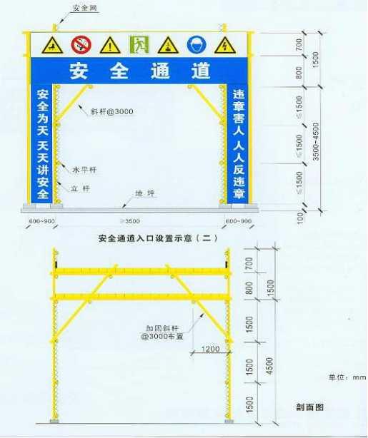 安全通道棚可不是拍脑袋建的,这也有专门的规定