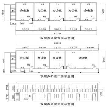 施工现场临建设施图文并茂讲解