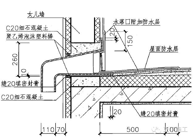 雨水口(金属雨水口或upvc雨水口)安装前,找好标高,弹出雨水斗的中心线