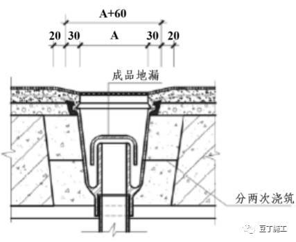 六,楼地面地漏防渗漏做法