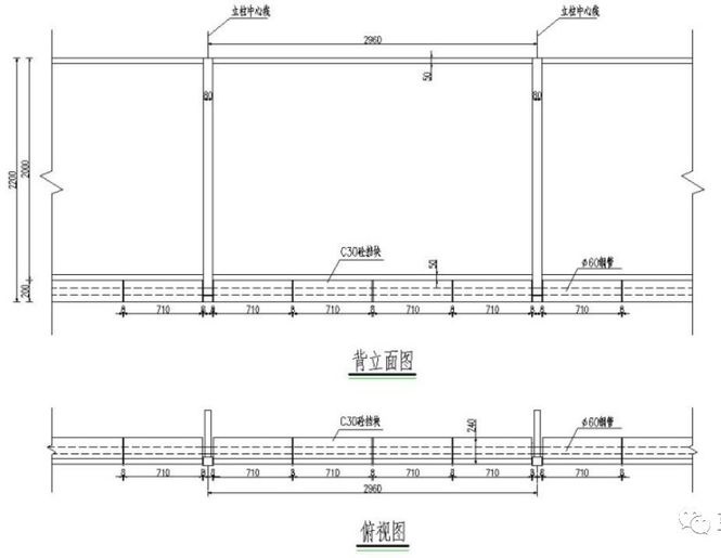 施工围挡常用做法介绍