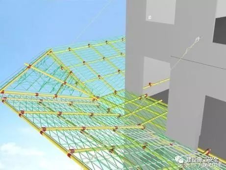 建筑工程水平挑网的施工方法及流程图
