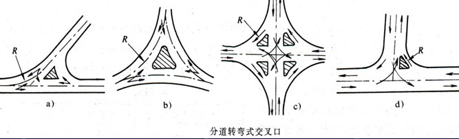 什么是分道转弯式交叉口?