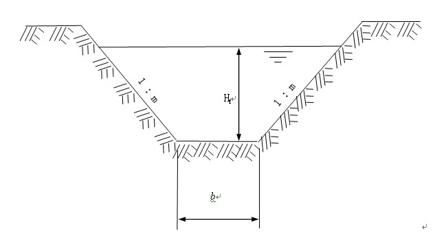 梯形排水沟横断面图