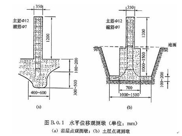 水平位移观测墩埋设规格是多少?