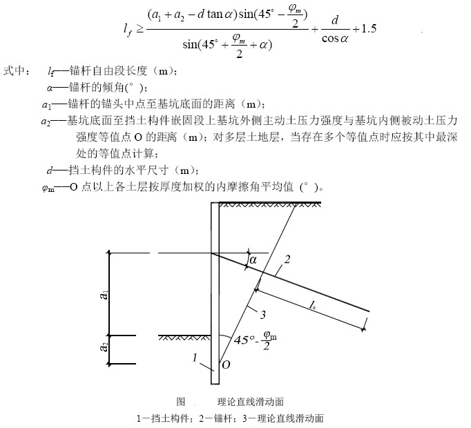 锚杆的自由段长度计算公式