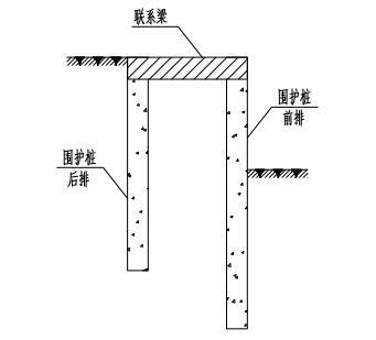 双排桩支护剖面示意图