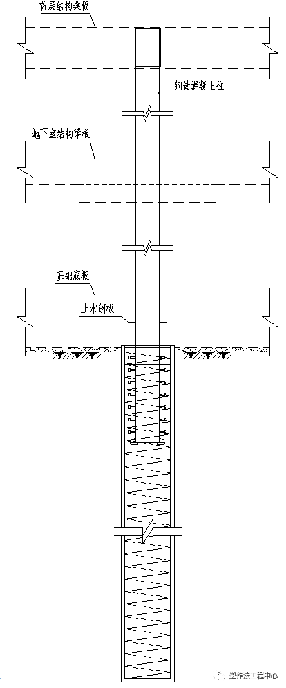 结构柱位置支承立柱与立柱桩